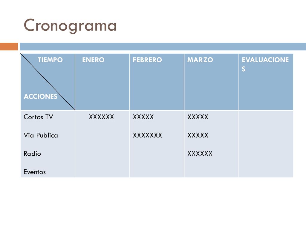 Cronograma TIEMPO ACCIONES ENERO FEBRERO MARZO EVALUACIONES Cortos TV