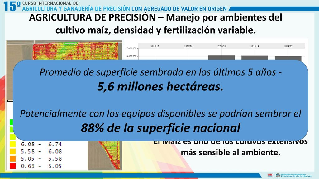 El Maíz es uno de los cultivos extensivos más sensible al ambiente.