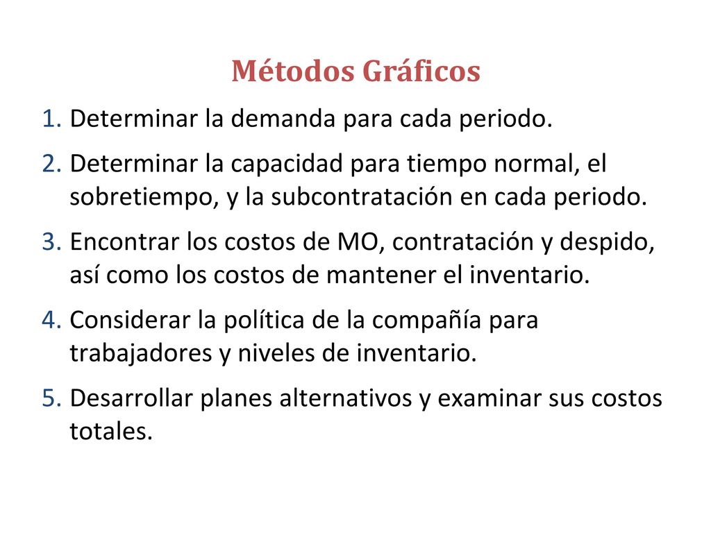 Ejemplo 1: Planificación agregada de un proveedor de techos (Render & Heizer)