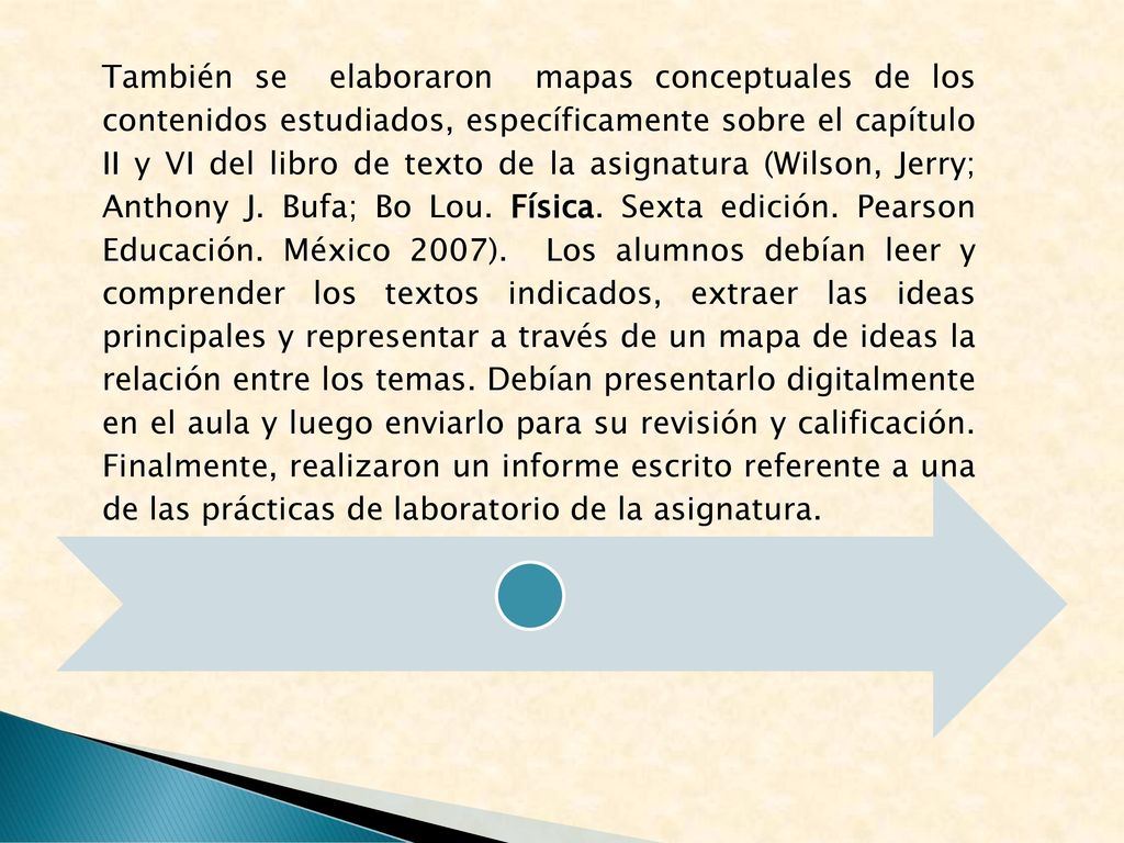 También se elaboraron mapas conceptuales de los contenidos estudiados, específicamente sobre el capítulo II y VI del libro de texto de la asignatura (Wilson, Jerry; Anthony J.