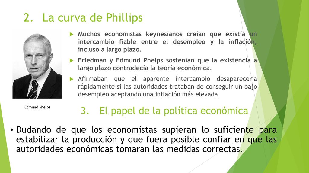 La curva de Phillips El papel de la política económica