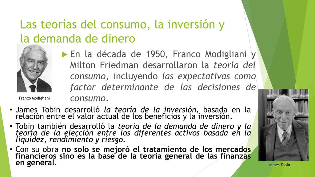 Las teorías del consumo, la inversión y la demanda de dinero