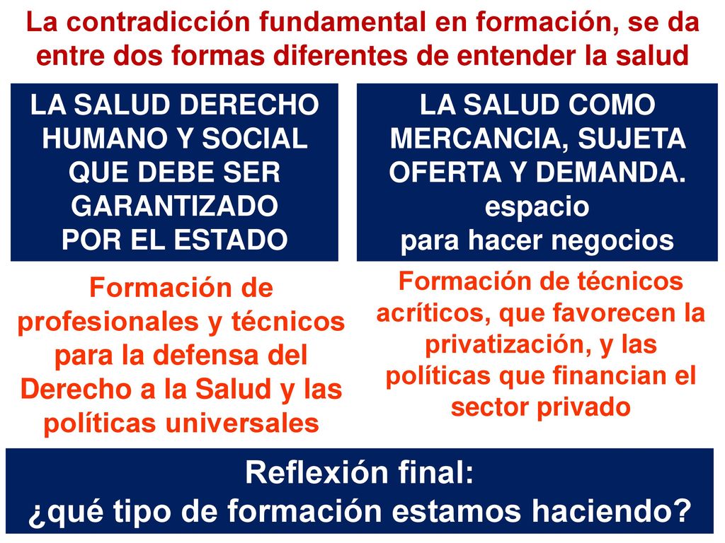 Reflexión final: ¿qué tipo de formación estamos haciendo