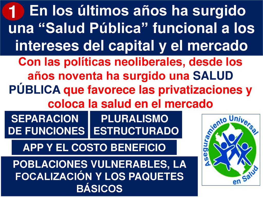 En los últimos años ha surgido una Salud Pública funcional a los intereses del capital y el mercado