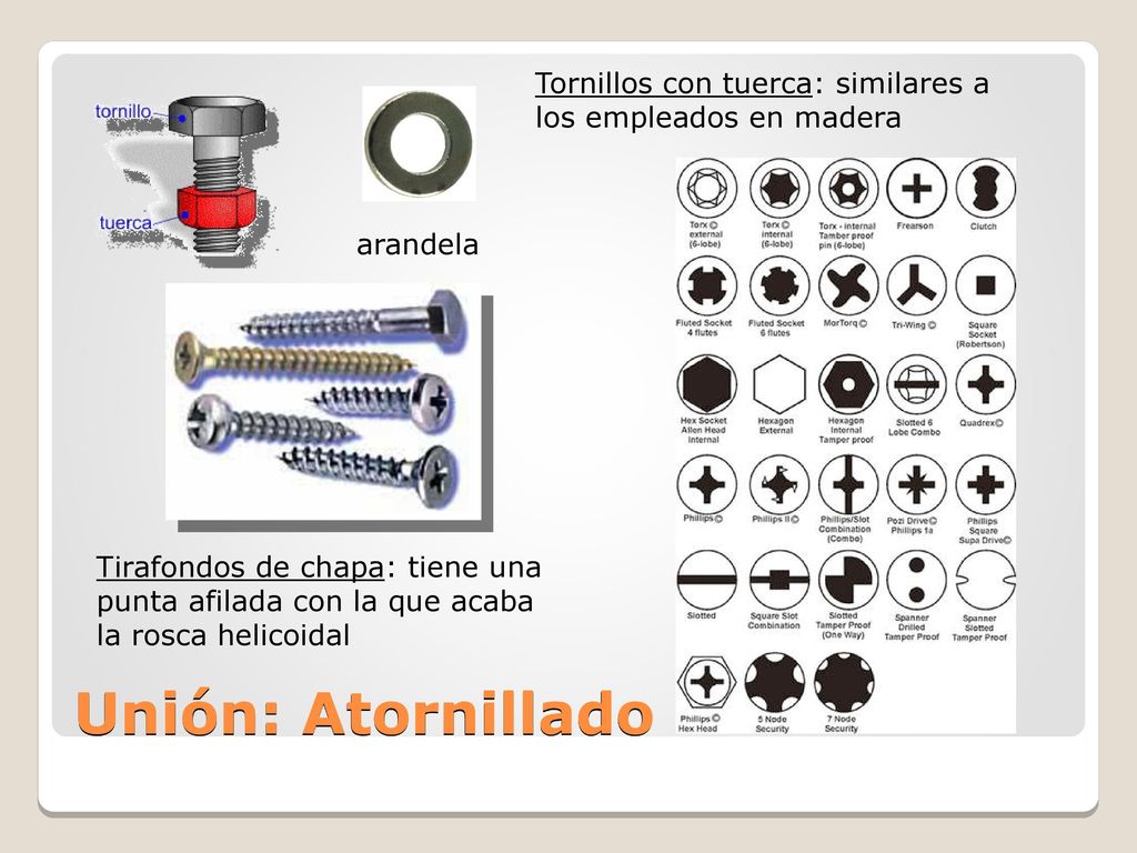 Tornillos con tuerca: similares a los empleados en madera