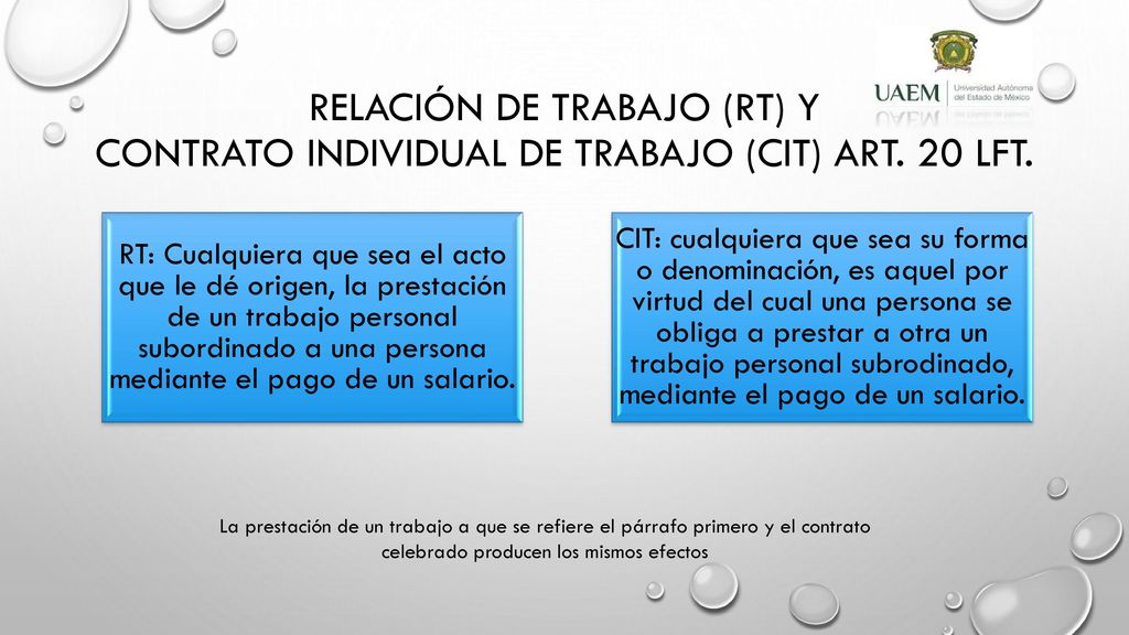 Relación de trabajo (RT) y contrato individual de trabajo (CIT) ART