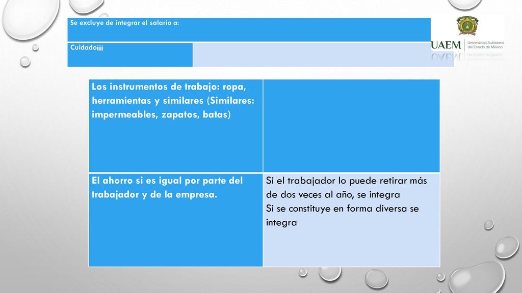 El ahorro si es igual por parte del trabajador y de la empresa.
