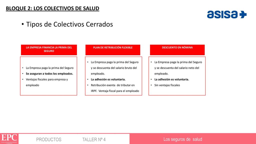 LA EMPRESA FINANCIA LA PRIMA DEL SEGURO PLAN DE RETRIBUCIÓN FLEXIBLE