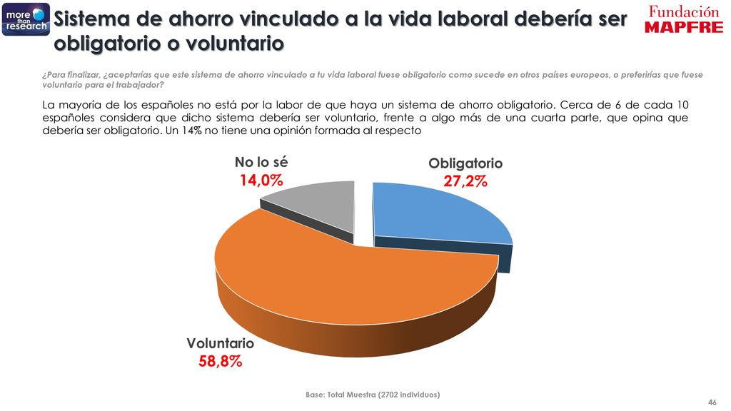 Sistema de ahorro vinculado a la vida laboral debería ser obligatorio o voluntario