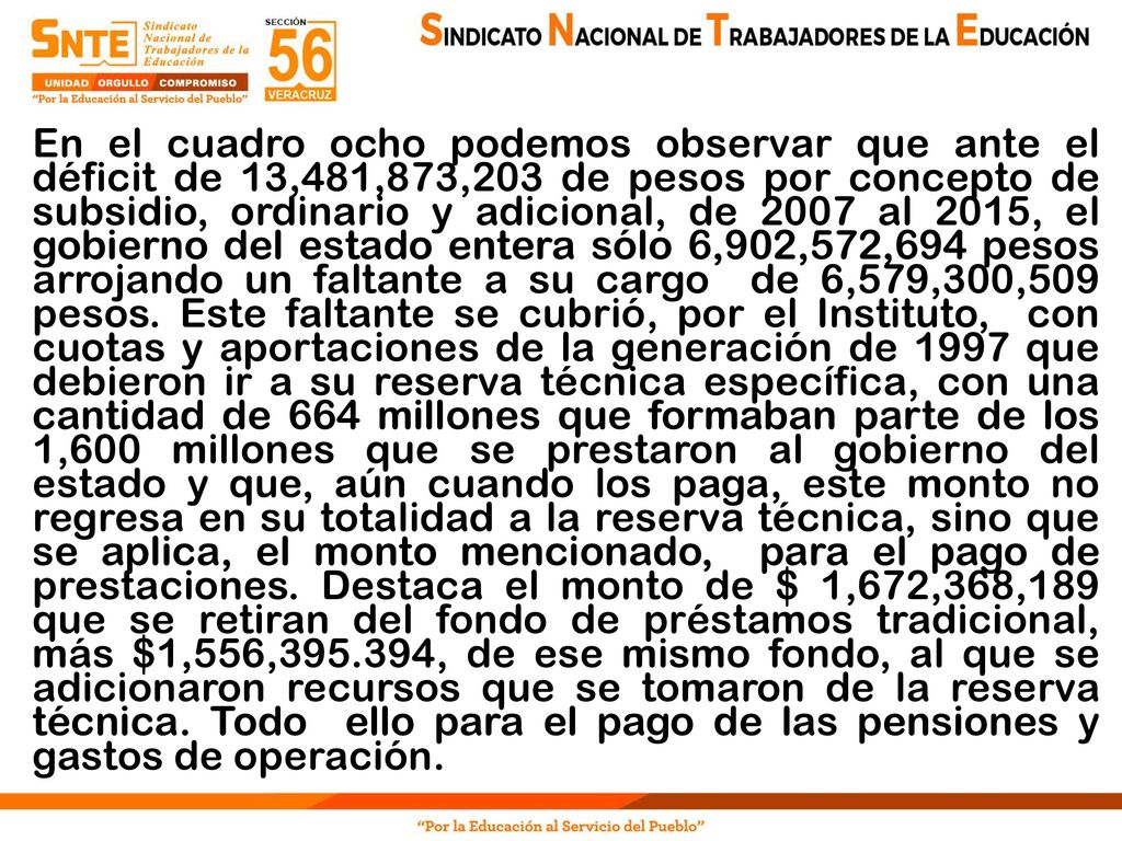En el cuadro ocho podemos observar que ante el déficit de 13,481,873,203 de pesos por concepto de subsidio, ordinario y adicional, de 2007 al 2015, el gobierno del estado entera sólo 6,902,572,694 pesos arrojando un faltante a su cargo de 6,579,300,509 pesos.