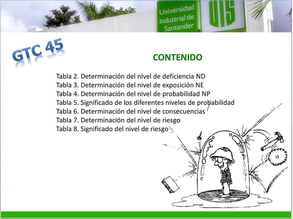 GTC 45 CONTENIDO Tabla 2. Determinación del nivel de deficiencia ND