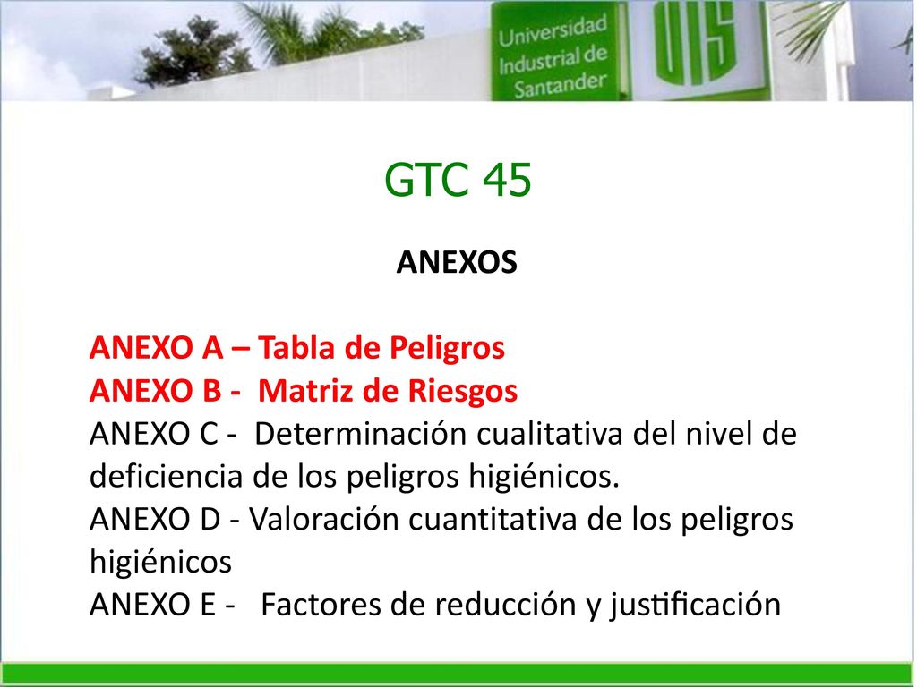GTC 45 ANEXOS ANEXO A – Tabla de Peligros ANEXO B - Matriz de Riesgos