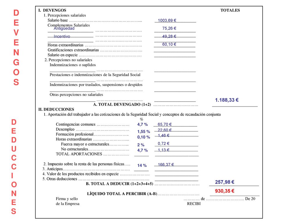 DEVENGOS DEDUCC I ONE S 1.188,33 € 257,98 € 930,35 €