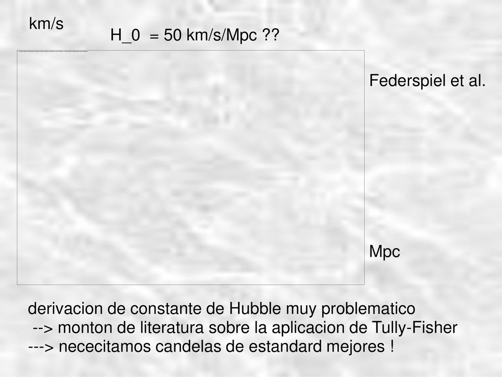 km/s H_0 = 50 km/s/Mpc Federspiel et al. Mpc. derivacion de constante de Hubble muy problematico.