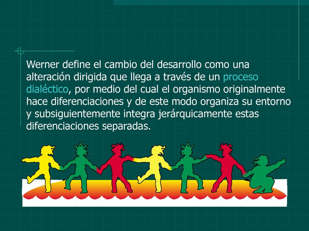 Werner define el cambio del desarrollo como una alteración dirigida que llega a través de un proceso dialéctico, por medio del cual el organismo originalmente hace diferenciaciones y de este modo organiza su entorno y subsiguientemente integra jerárquicamente estas diferenciaciones separadas.