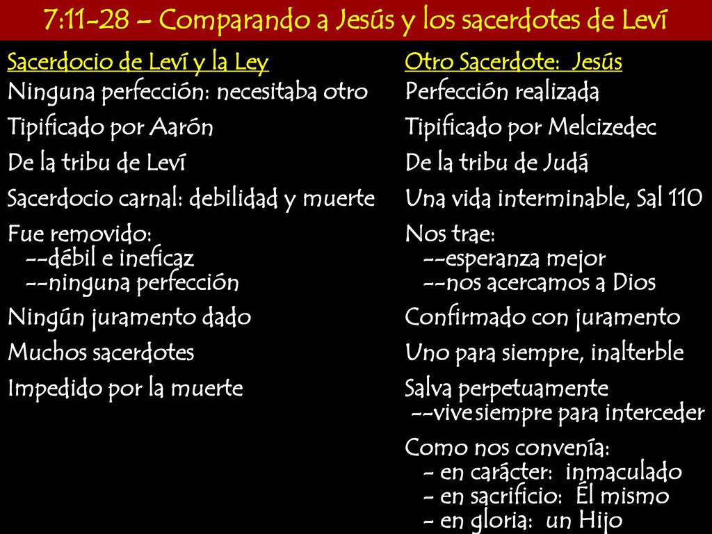 7:11-28 – Comparando a Jesús y los sacerdotes de Leví