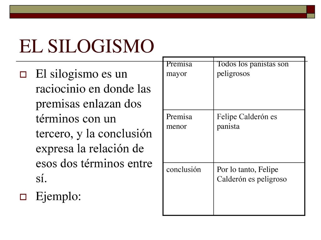 EL SILOGISMO Premisa mayor. Todos los panistas son peligrosos. Premisa menor. Felipe Calderón es panista.