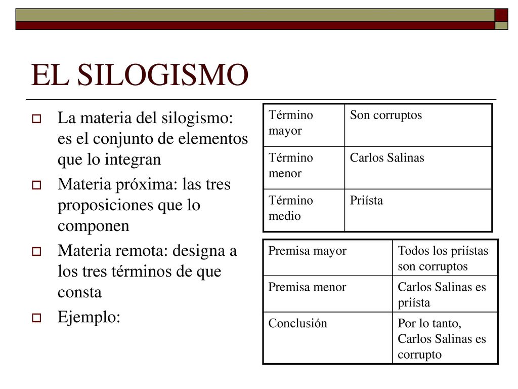 EL SILOGISMO La materia del silogismo: es el conjunto de elementos que lo integran. Materia próxima: las tres proposiciones que lo componen.
