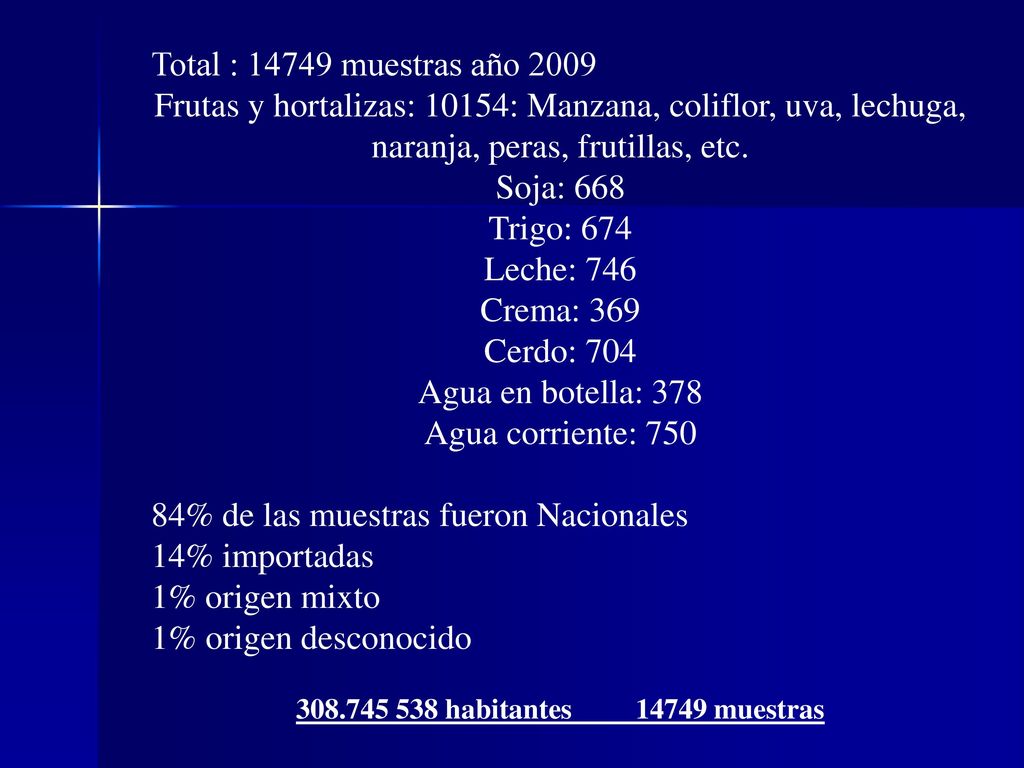 84% de las muestras fueron Nacionales 14% importadas 1% origen mixto