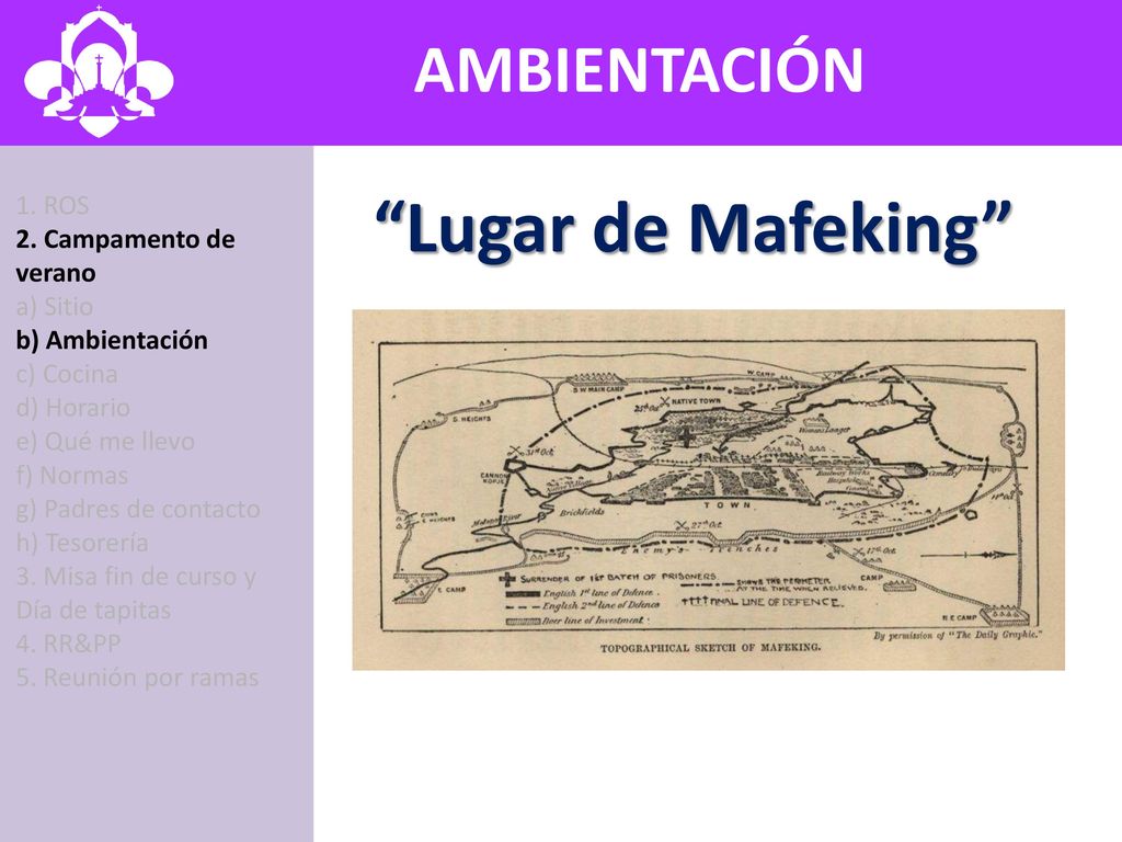 Lugar de Mafeking AMBIENTACIÓN SITIO 1. ROS 2. Campamento de verano