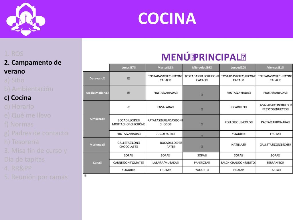 COCINA SITIO 1. ROS 2. Campamento de verano a) Sitio b) Ambientación
