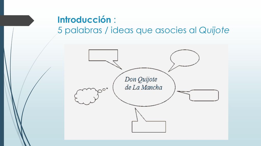 Introducción : 5 palabras / ideas que asocies al Quijote