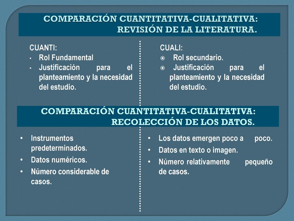 COMPARACIÓN CUANTITATIVA-CUALITATIVA: REVISIÓN DE LA LITERATURA.