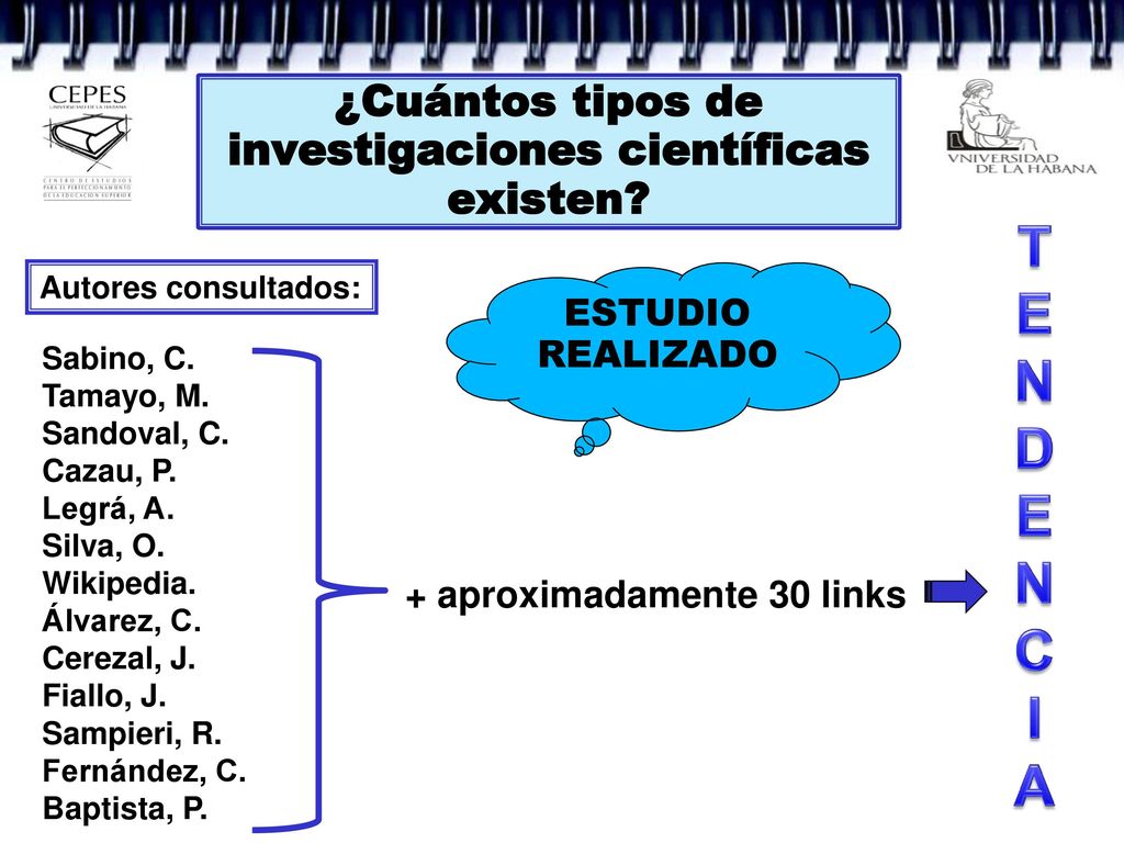 ¿Cuántos tipos de investigaciones científicas existen
