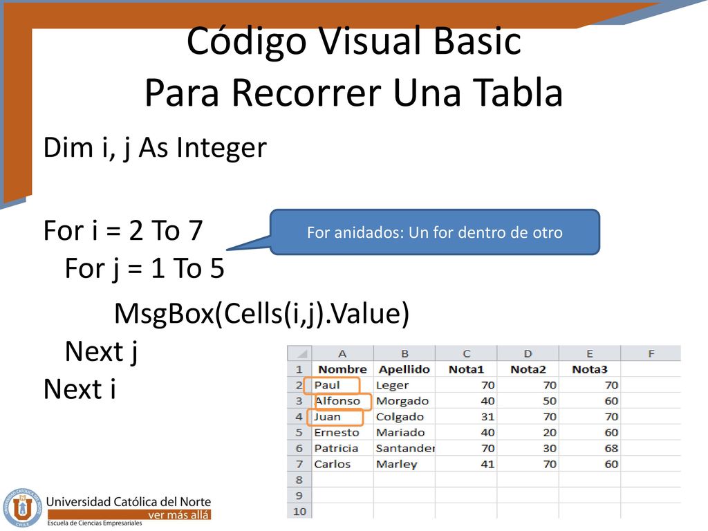 Código Visual Basic Para Recorrer Una Tabla