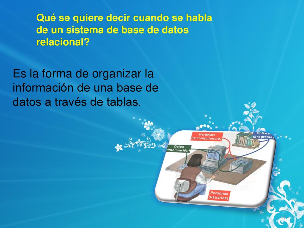 Qué se quiere decir cuando se habla de un sistema de base de datos relacional