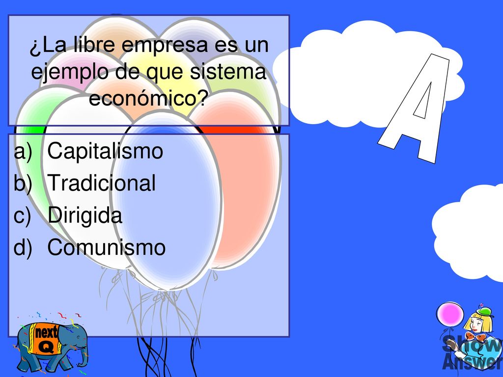 ¿La libre empresa es un ejemplo de que sistema económico