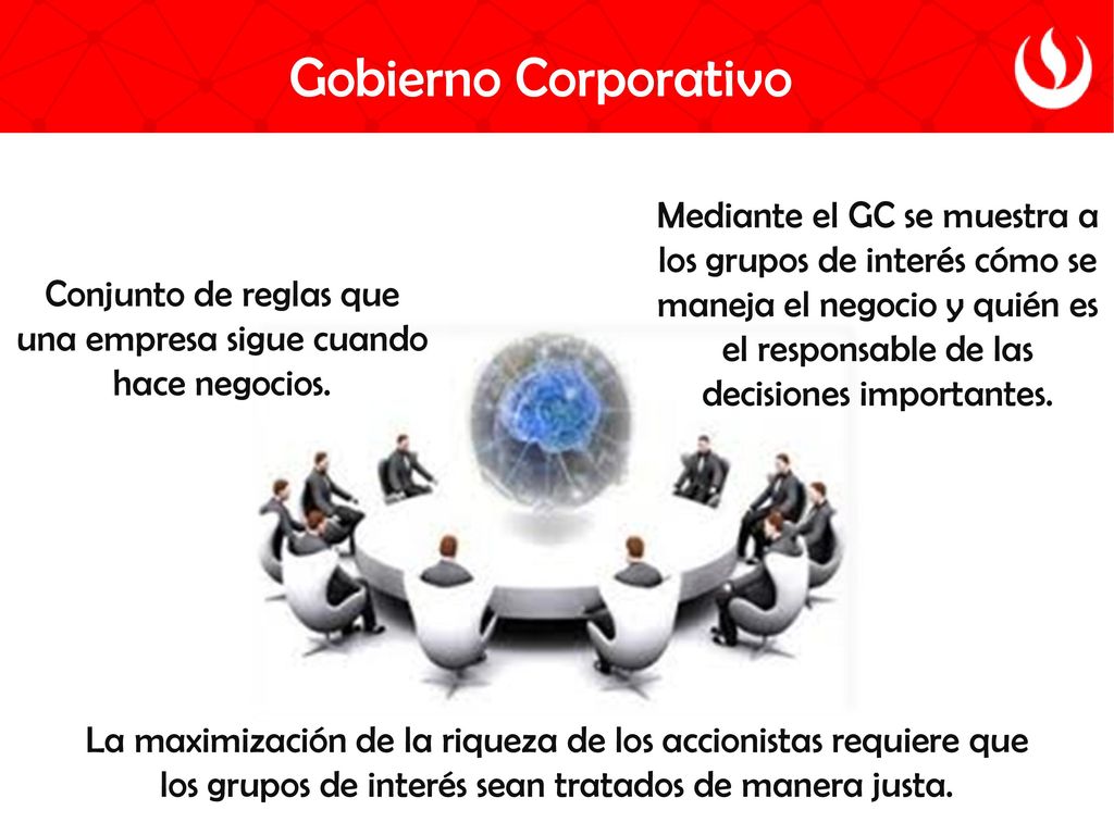 Conjunto de reglas que una empresa sigue cuando hace negocios.