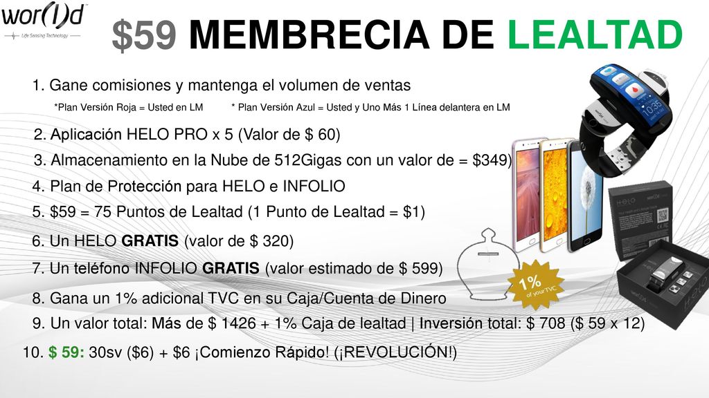$59 MEMBRECIA DE LEALTAD 1. Gane comisiones y mantenga el volumen de ventas.