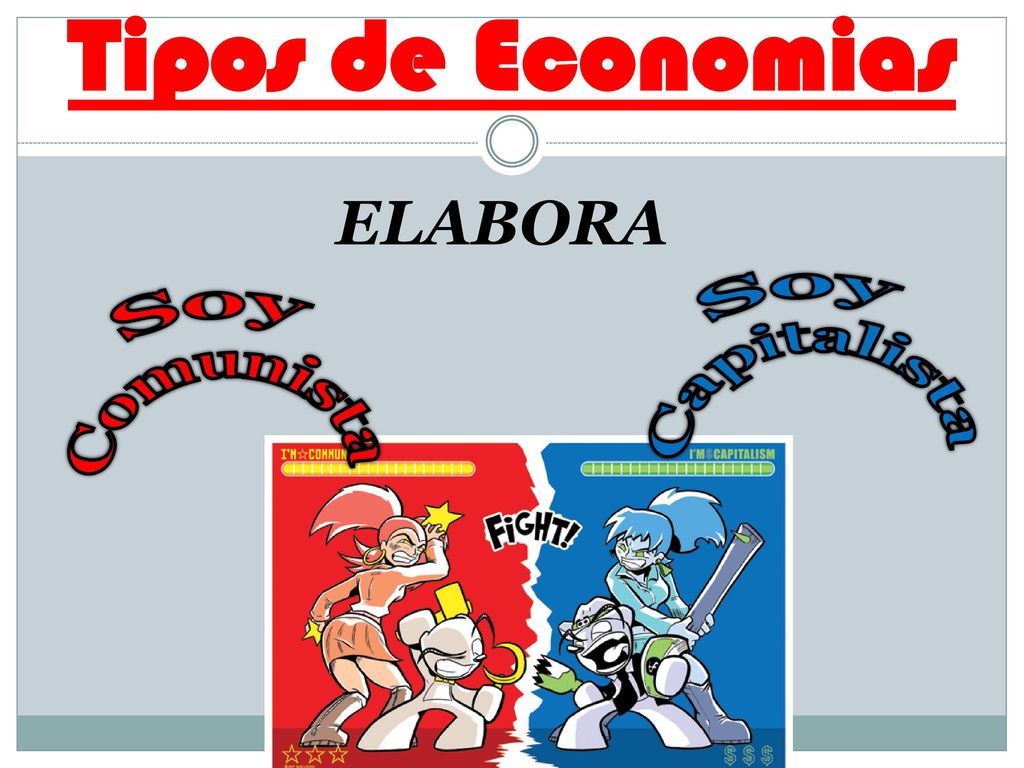 Tipos de Economias ELABORA Soy Capitalista Soy Comunista