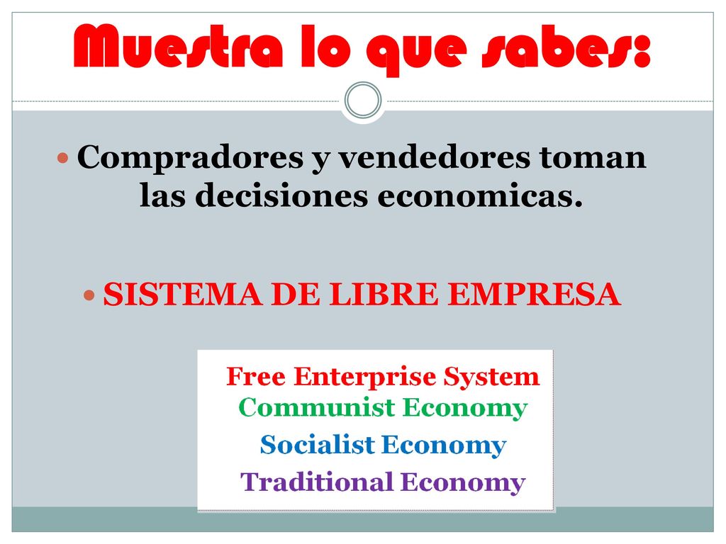 Muestra lo que sabes: Compradores y vendedores toman las decisiones economicas.