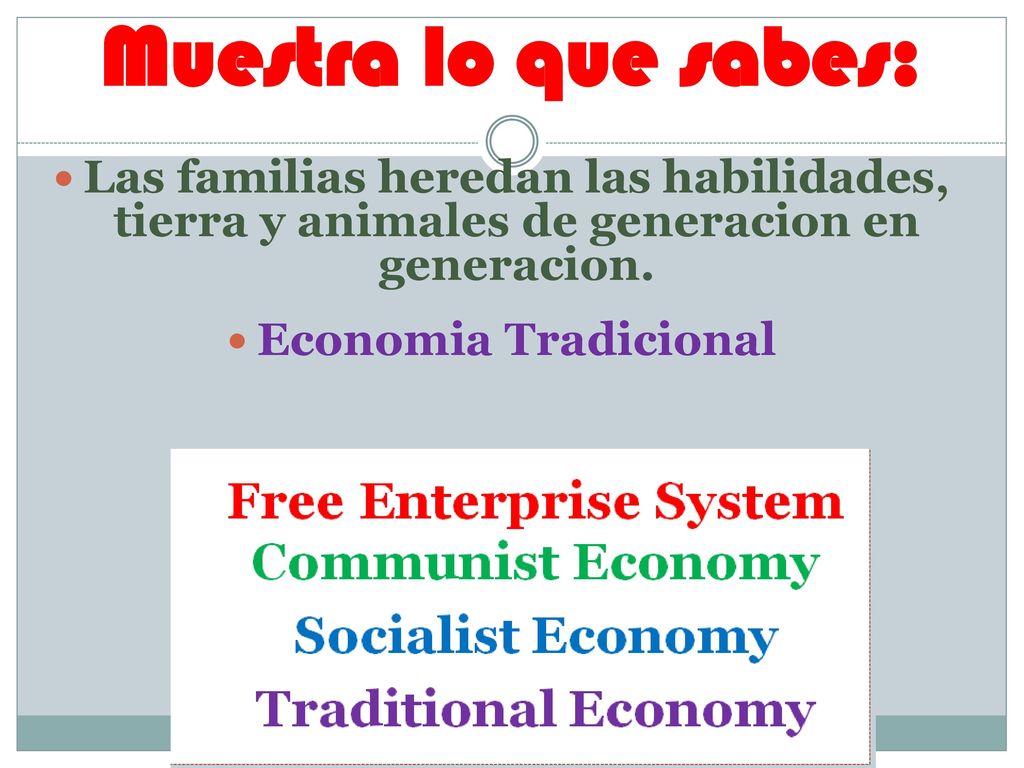 Muestra lo que sabes: Las familias heredan las habilidades, tierra y animales de generacion en generacion.