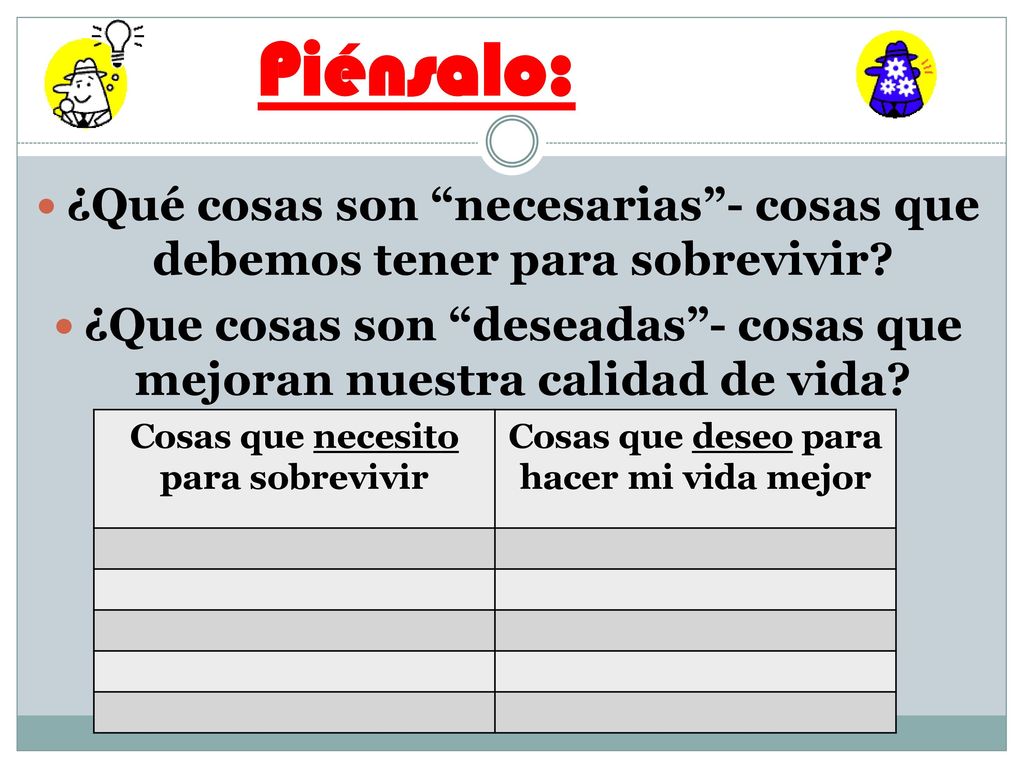 Piénsalo: ¿Qué cosas son necesarias - cosas que debemos tener para sobrevivir