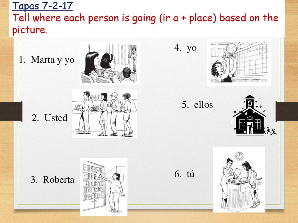 Tapas Tell where each person is going (ir a + place) based on the picture. 4. yo. 1. Marta y yo.