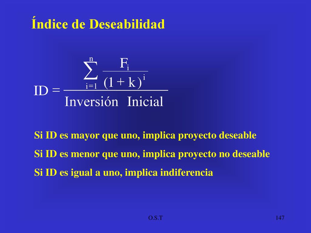 å Inicial Inversión ) k 1 ( F ID + Índice de Deseabilidad