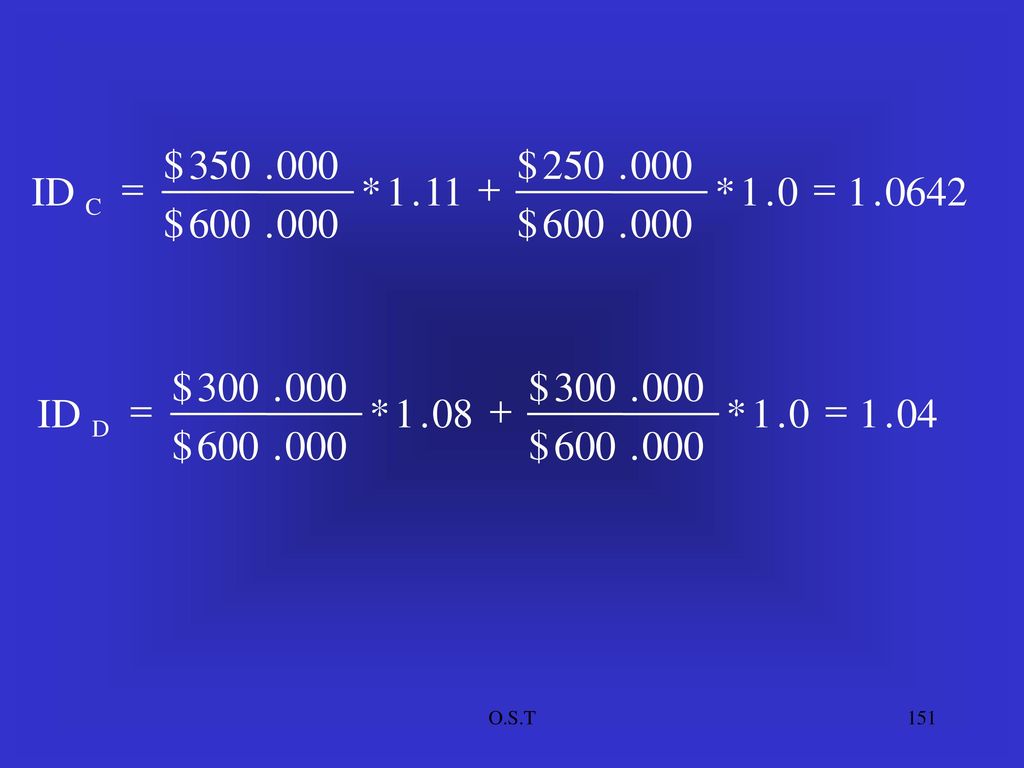 * $ ID C = * $ ID D = + O.S.T
