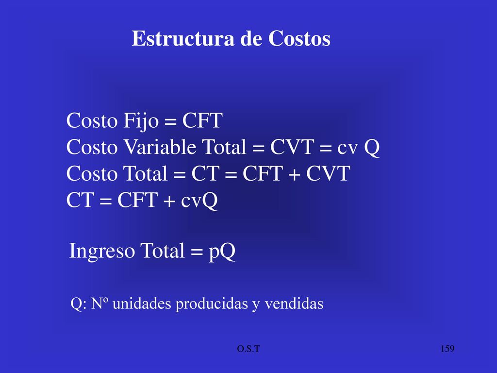 Costo Variable Total = CVT = cv Q Costo Total = CT = CFT + CVT
