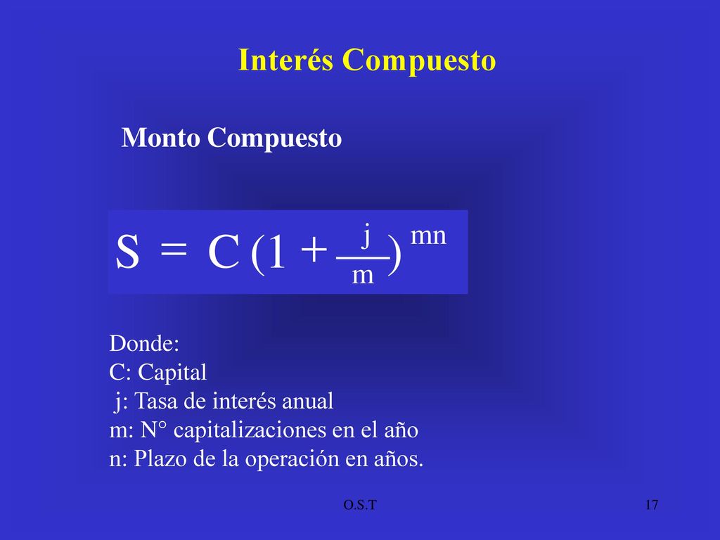 = + S C ( 1 ) Interés Compuesto j mn m Monto Compuesto Donde: