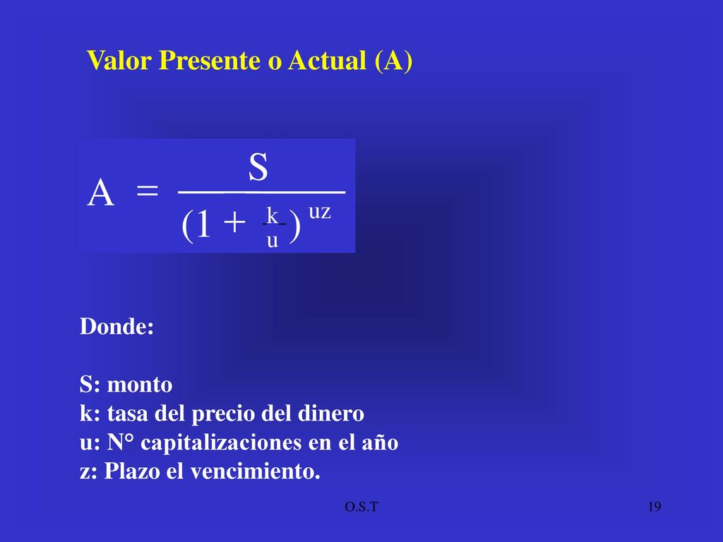 S = A ( 1 + ) Valor Presente o Actual (A) uz k u Donde: S: monto