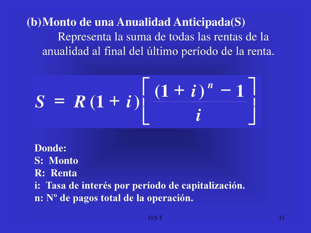 ú û ù ê ë é - + = i R S 1 ) ( Monto de una Anualidad Anticipada(S)