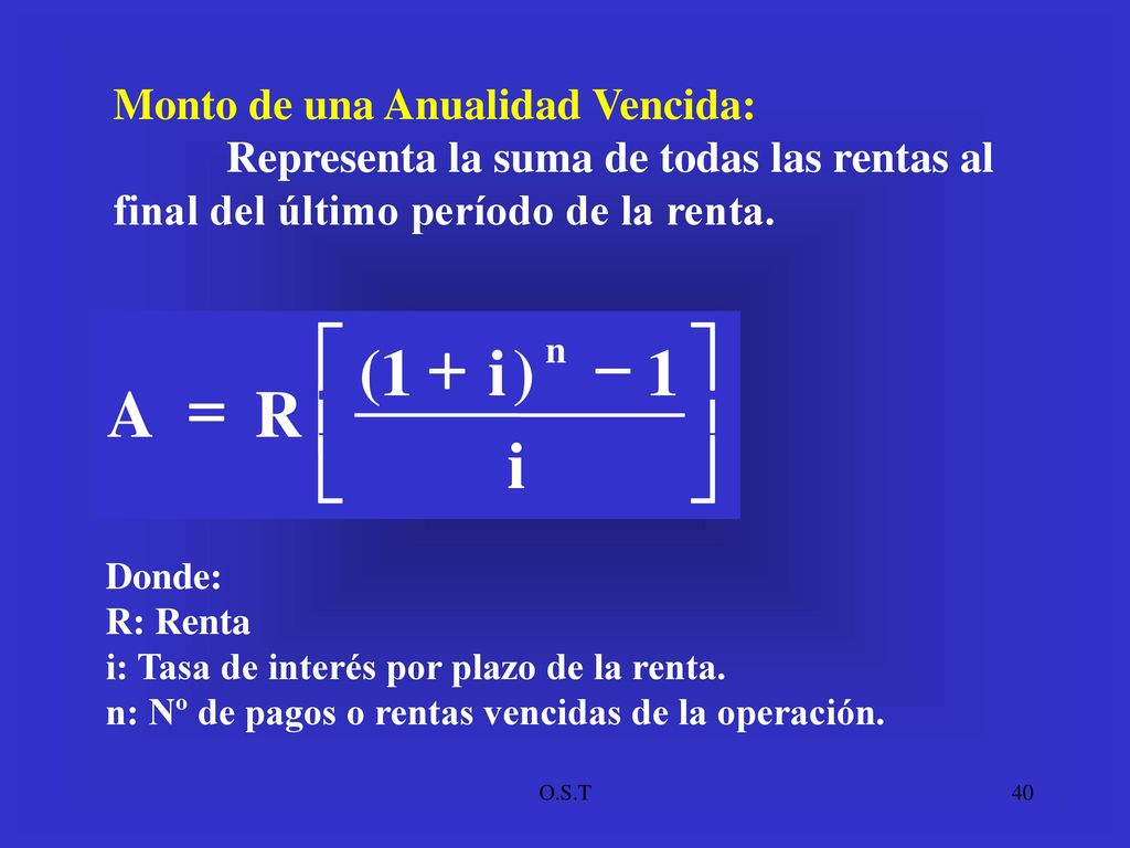ú û ù ê ë é - + = i 1 ) ( R A Monto de una Anualidad Vencida: