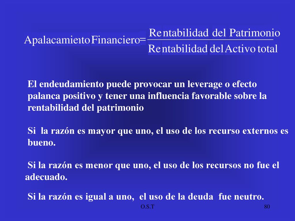 Re ntabilidad del Patrimonio Apalacamie nto Financiero = Re ntabilidad