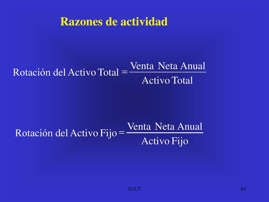 Razones de actividad Total Activo Anual Neta Venta del Rotación = Fijo