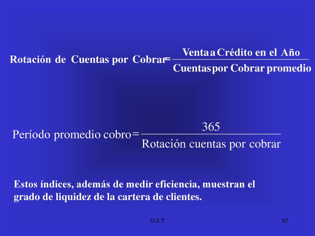 cobrar por cuentas Rotación 365 cobro promedio Período = promedio