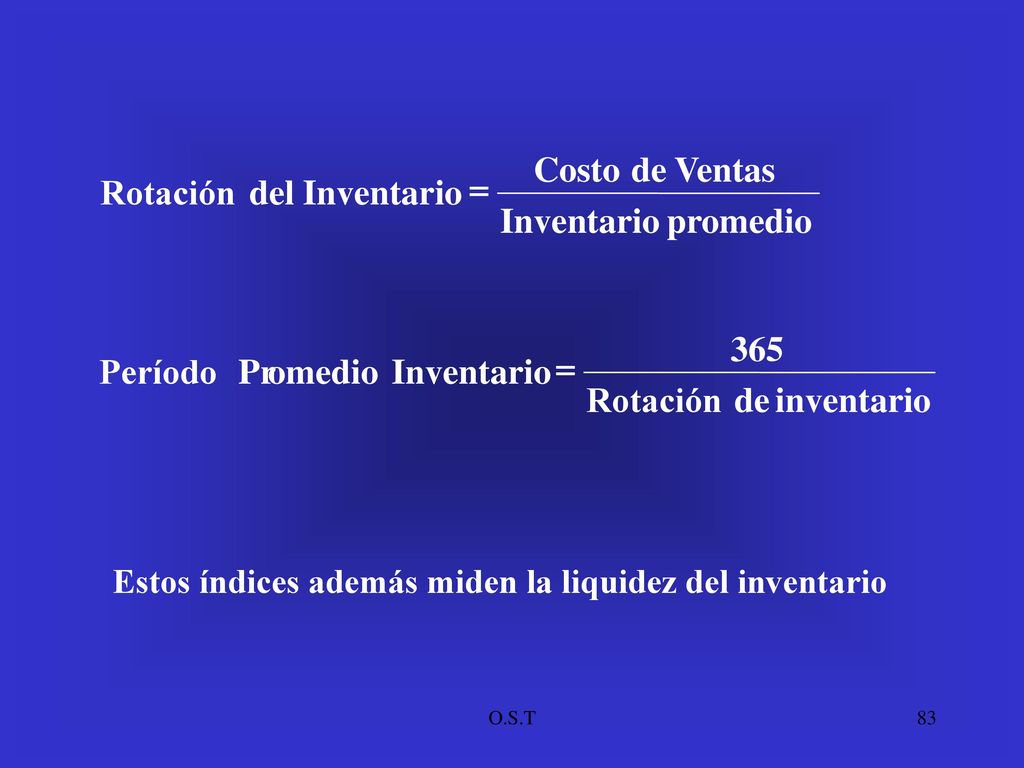 promedio Inventario Ventas de Costo del Rotación = inventario de