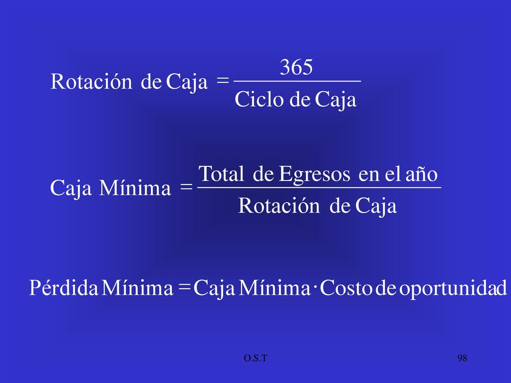 Caja de Ciclo 365 Rotación = Caja de Rotación año el en Egresos Total
